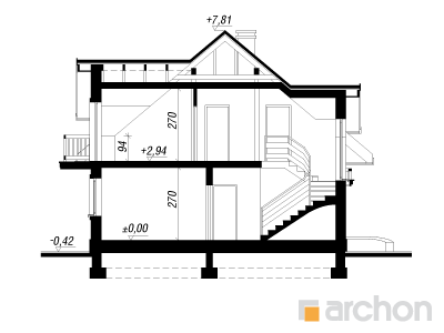 Maja vanillis lõige