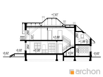 Maja raudürtides lõige