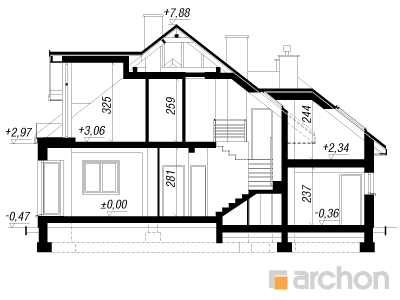 Maja jalakaliste all (N) lõige