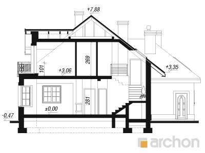 Maja jalakaliste all lõige