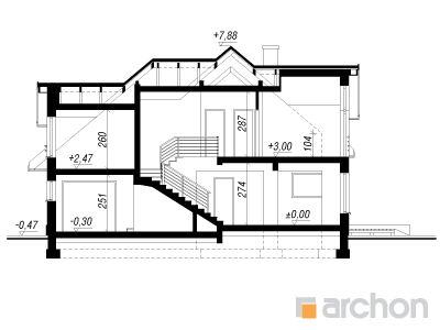 Maja põdrakanepites lõige