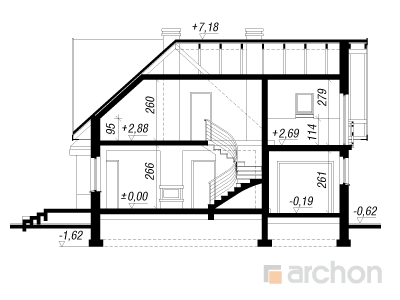 Maja kuningakeppides lõige
