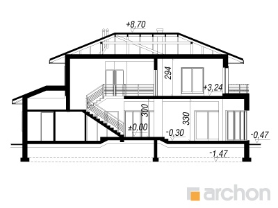 Villa Wiktoria lõige