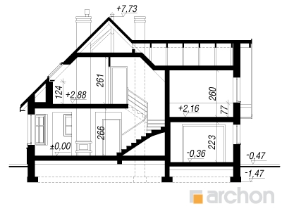 Maja viinapuudes 2 lõige