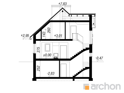 Maja viinapuudes (PN) lõige