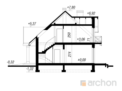 Maja viinamarjaistanduses 3 lõige