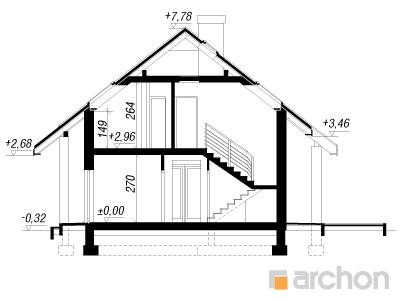 Maja sinivihmades 2 lõige