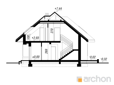 Maja kanarbikkudes (PD) lõige