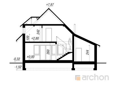 Maja künkal 3 lõige