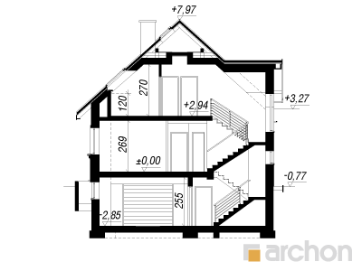 Maja luudpõõsastes (N) lõige
