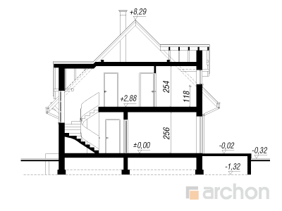Maja ülastes lõige