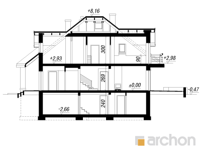 Maja tuulelilledes (P) lõige