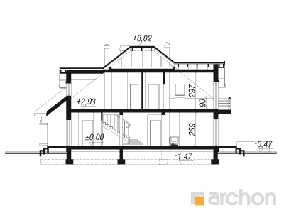 Maja tuulelilledes lõige
