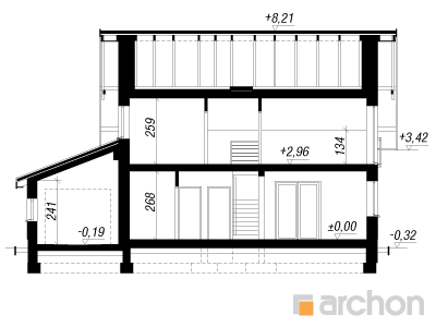 Maja rohtliiliates (G) lõige