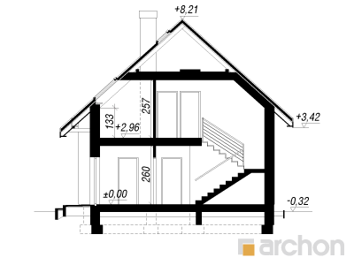 Maja rohtliiliates (GNT) lõige