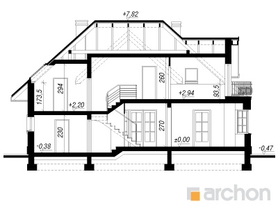 Maja kerrides lõige