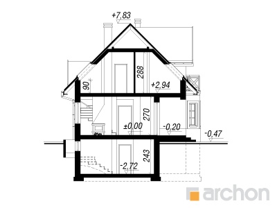 Maja jõhvikates (P) lõige