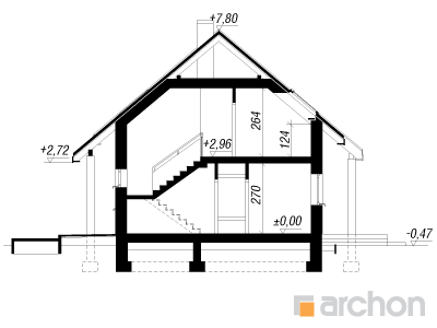 Maja helmikpööristes (G2) lõige